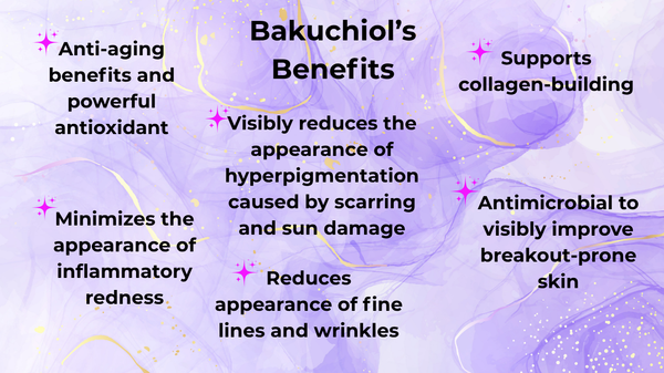 Text chart detailing the benefits of Bakuchiol on a purple abstract background