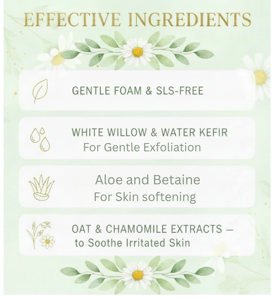 List of effective ingredients for a skincare product on a green background with leaf graphics.
