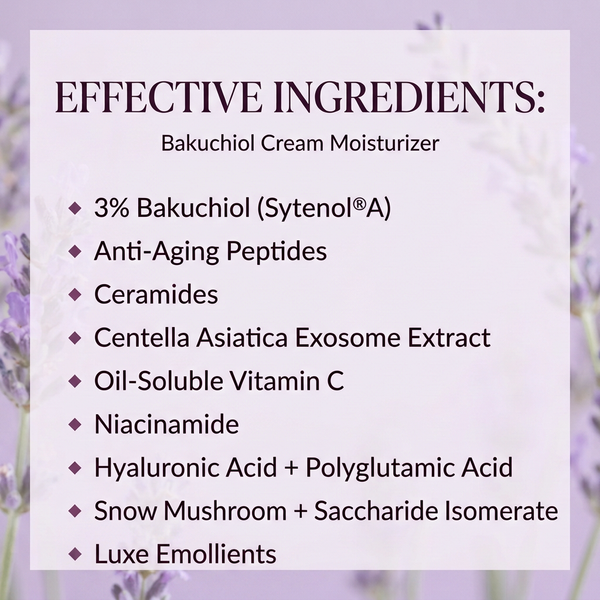 Lavender ingredient graphic with Luxe Emollients added as the final bullet